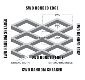 SWD, LWD Bonded Edge SWD, LWD Random Sheared