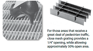 For those areas that receive a great deal of pedestrian traffic, close mesh grating provides a 1/4" opening, while allowing approximately 50% open area.