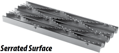 Riveted serrated surface