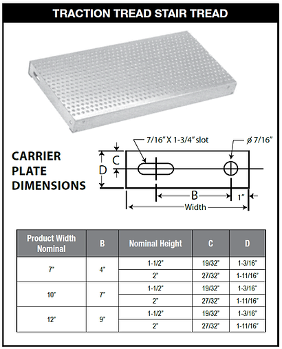Traction Tread Stair Tread Carrier Plate Dimensions