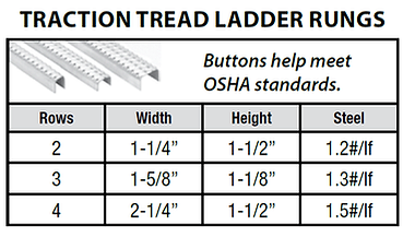 Traction tread ladder rungs. Buttons help meet OSHA standards. Rows, width, height, steel.